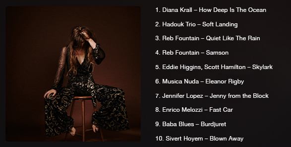 Наш плейлист 4